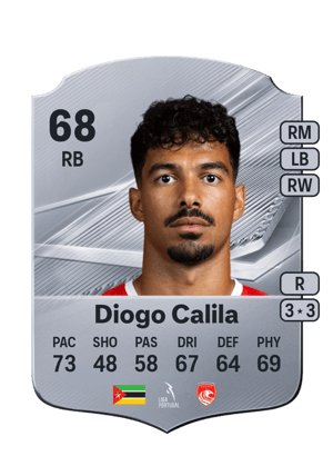 Diogo Calila - 68 - Rare