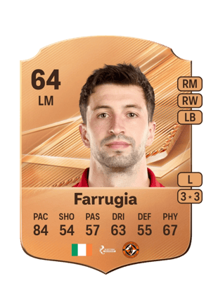 Farrugia - 64 - Rare