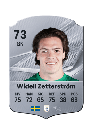 Widell Zetterström - 73 - Rare