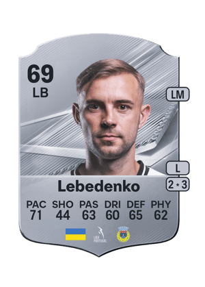Orest Lebedenko FC 27 card