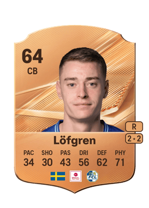 Löfgren - 64 - Rare