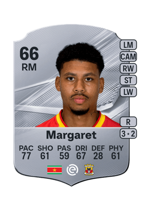 Margaret - 66 - Rare