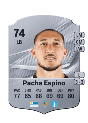Pacha Espino - 74 - Rare