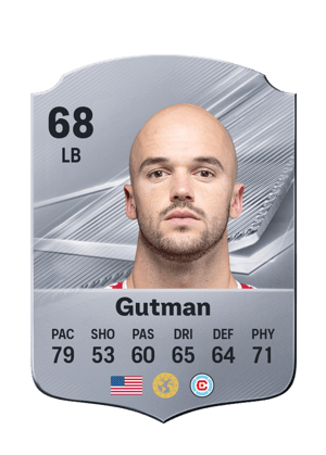Gutman - 68 - Rare
