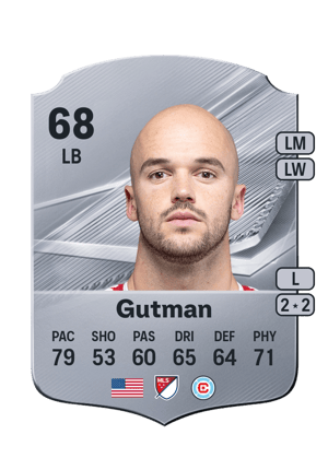 Gutman - 68 - Rare