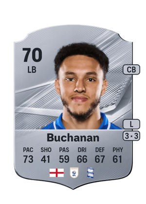 Buchanan - 70 - Rare