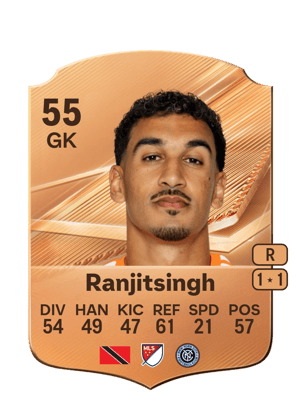 Ranjitsingh - 55 - Rare