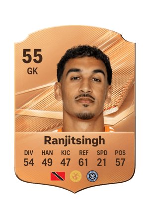 Ranjitsingh - 55 - Rare