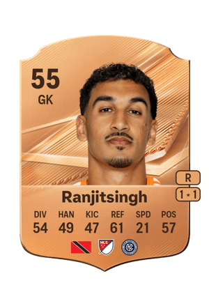 Ranjitsingh - 55 - Rare