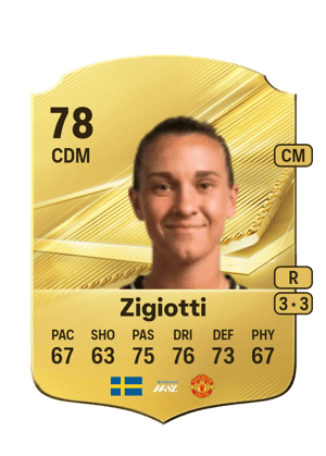 Zigiotti - 78 - Rare