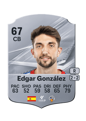 Edgar González - 67 - Rare