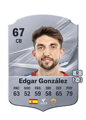 Edgar González - 67 - Rare