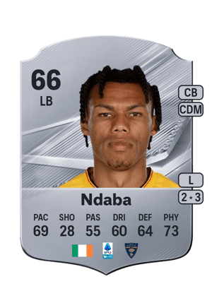 Ndaba - 66 - Rare