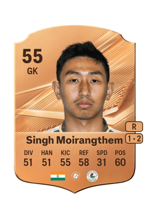 Singh Moirangthem - 55 - Rare