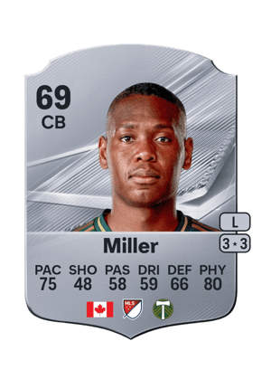 Miller - 69 - Rare