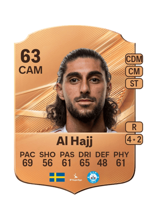 Al Hajj - 63 - Rare