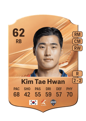 Kim Tae Hwan - 62 - Rare