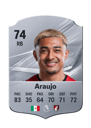 Araujo - 74 - Rare