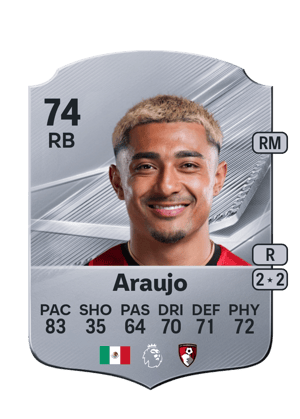 Araujo - 74 - Rare