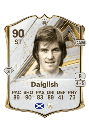 Dalglish - 90 - Base Icon