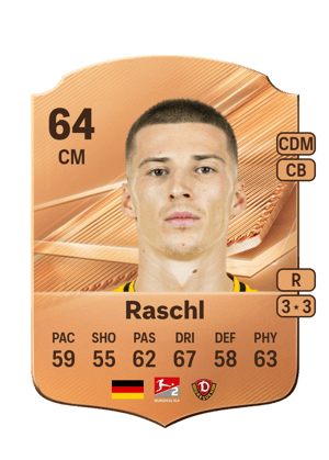 Raschl - 64 - Rare