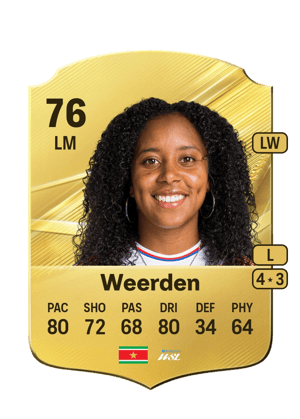 Weerden - 76 - Rare
