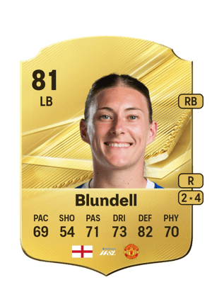 Blundell - 79 - Rare