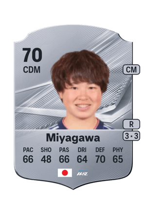 Miyagawa - 70 - Rare