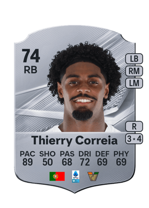 Thierry Correia - 74 - Rare