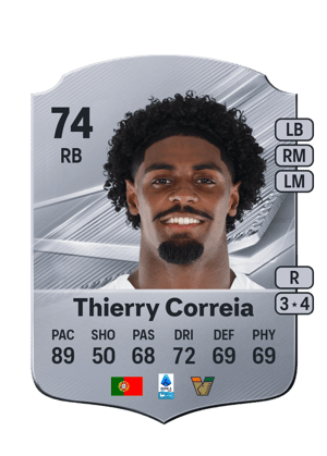 Thierry Correia - 74 - Rare