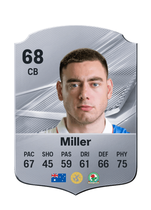 Miller - 68 - Rare