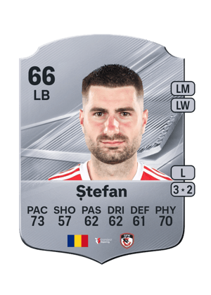 Ștefan - 66 - Rare
