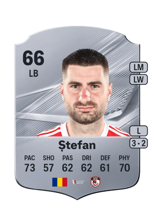 Ștefan - 66 - Rare
