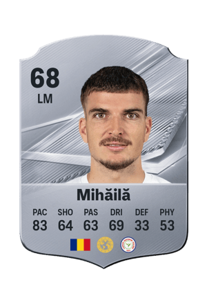 Mihăilă - 68 - Rare