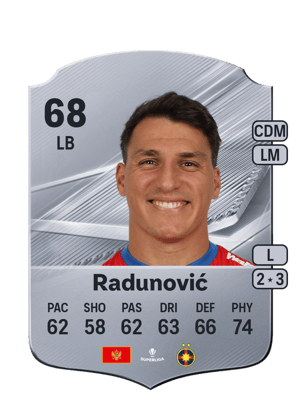 Radunović - 68 - Rare
