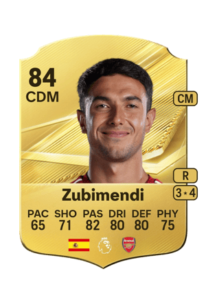 Zubimendi - 84 - Rare