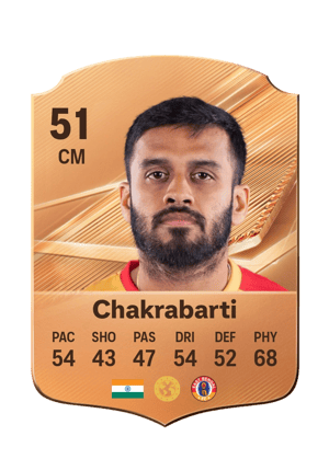 Chakrabarti - 51 - Rare
