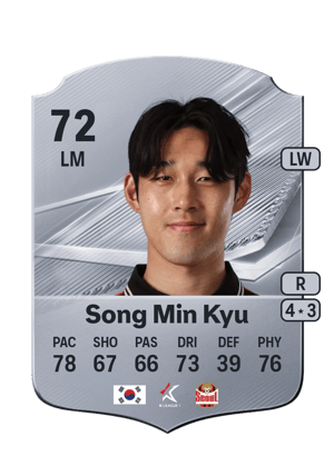 Song Min Kyu - 72 - Rare
