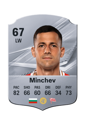 Minchev - 67 - Rare