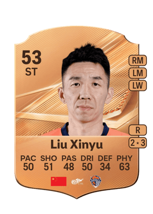 Liu Xinyu - 53 - Rare