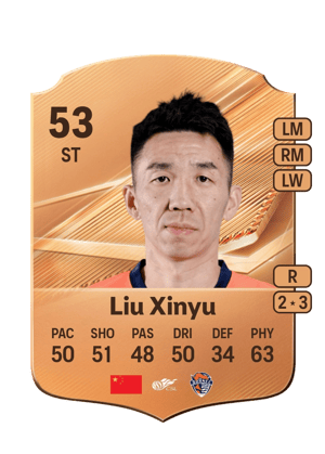 Liu Xinyu - 53 - Rare
