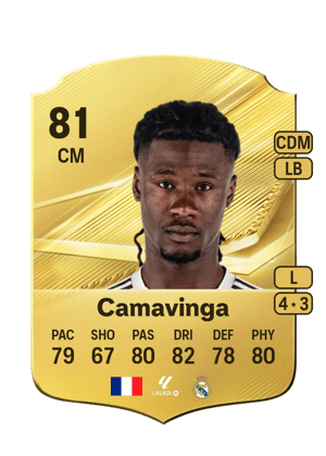 Camavinga - 81 - Rare