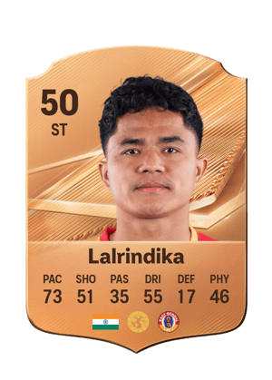 Lalrindika - 50 - Rare