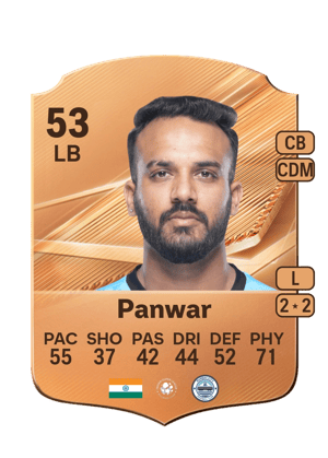Panwar - 53 - Rare