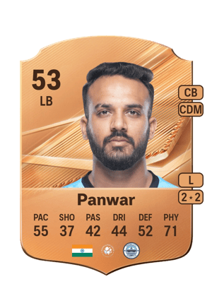 Panwar - 53 - Rare