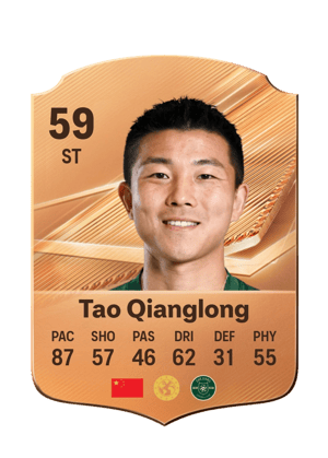 Tao Qianglong - 59 - Rare