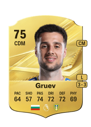 Gruev - 75 - Rare