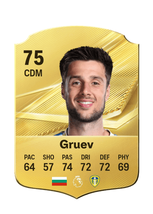 Gruev - 75 - Rare