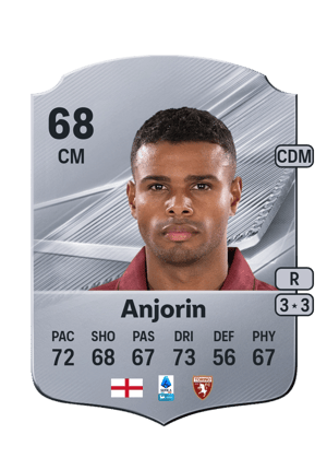 Anjorin - 68 - Rare