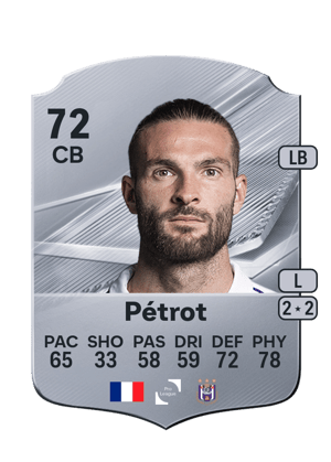 Léo Pétrot FC 27 card